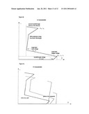 CHECKING AN ESD BEHAVIOR OF INTEGRATED CIRCUITS ON THE CIRCUIT LEVEL diagram and image