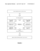 Collaborative Environment For Physical Verification Of Microdevice Designs diagram and image