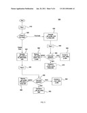 MULTIPLE PASS COMPILER INSTRUMENTATION INFRASTRUCTURE diagram and image