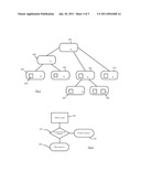 APPARATUS AND COMPUTER-IMPLEMENTED METHOD FOR CONTROLLING MIGRATION OF A VIRTUAL MACHINE diagram and image