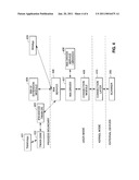 COMMUNICATION MODEL FOR A SCANNER diagram and image