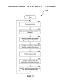 SYSTEM AND METHOD FOR DELIVERING AND OPTIMIZING MEDIA PROGRAMMING IN PUBLIC SPACES WITH AUDIENCE IDENTIFICATION diagram and image