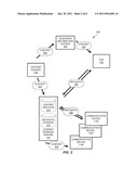 SYSTEMS AND METHODS FOR MANAGING CONTENT IN REAL-TIME diagram and image