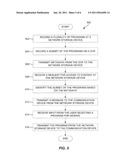 SYSTEMS AND METHODS FOR MANAGING CONTENT IN REAL-TIME diagram and image