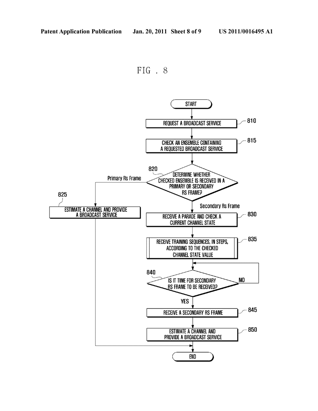 TERMINAL AND METHOD FOR RECEIVING FRAMES OF BROADCAST DATA - diagram, schematic, and image 09