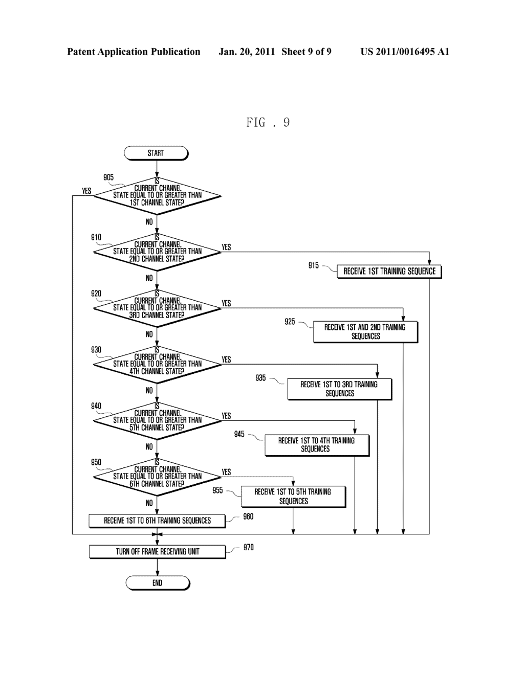TERMINAL AND METHOD FOR RECEIVING FRAMES OF BROADCAST DATA - diagram, schematic, and image 10