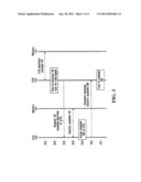 AUTOMATIC USER BAND ASSIGNMENT IN A SATELLITE SIGNAL DISTRIBUTION ENVIRONMENT diagram and image