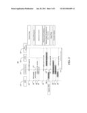 IPTV OFF-PATH ADMISSION CONTROL SIGNALING IN THE PRESENCE OF NETWORK ADDRESS TRANSLATION diagram and image