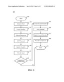 IPTV OFF-PATH ADMISSION CONTROL SIGNALING IN THE PRESENCE OF NETWORK ADDRESS TRANSLATION diagram and image