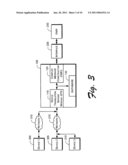 METHODS FOR MONITORING AND CONTROL OF ELECTRONIC DEVICES diagram and image