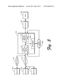 METHODS FOR MONITORING AND CONTROL OF ELECTRONIC DEVICES diagram and image