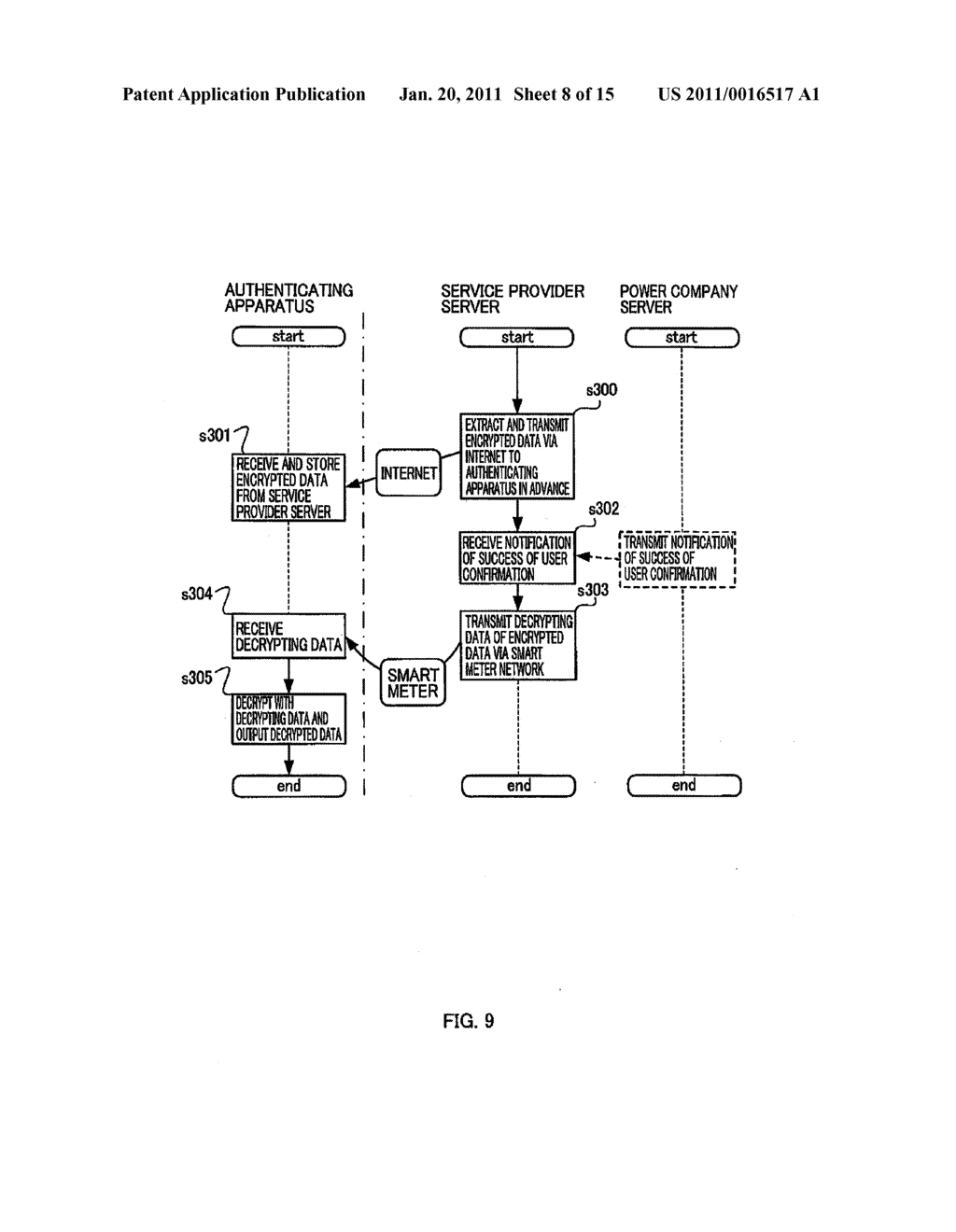 INFORMATION PROCESSING METHOD AND INFORMATION PROCESSING SYSTEM - diagram, schematic, and image 09