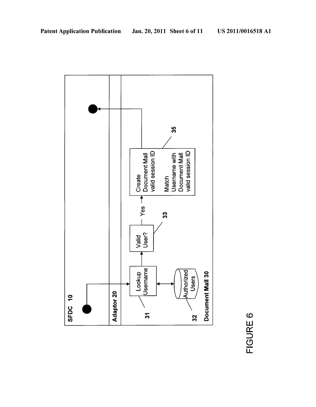 SYSTEM TO ENABLE A SINGLE SIGN-ON BETWEEN A DOCUMENT STORAGE SERVICE AND CUSTOMER RELATIONSHIP MANAGEMENT SERVICE - diagram, schematic, and image 07