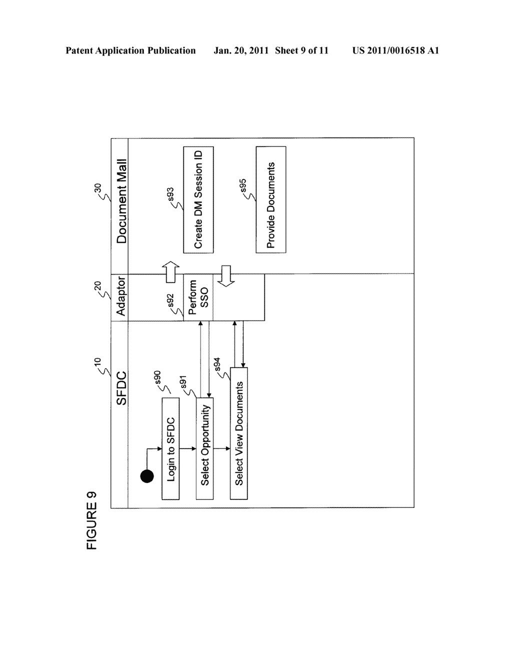 SYSTEM TO ENABLE A SINGLE SIGN-ON BETWEEN A DOCUMENT STORAGE SERVICE AND CUSTOMER RELATIONSHIP MANAGEMENT SERVICE - diagram, schematic, and image 10