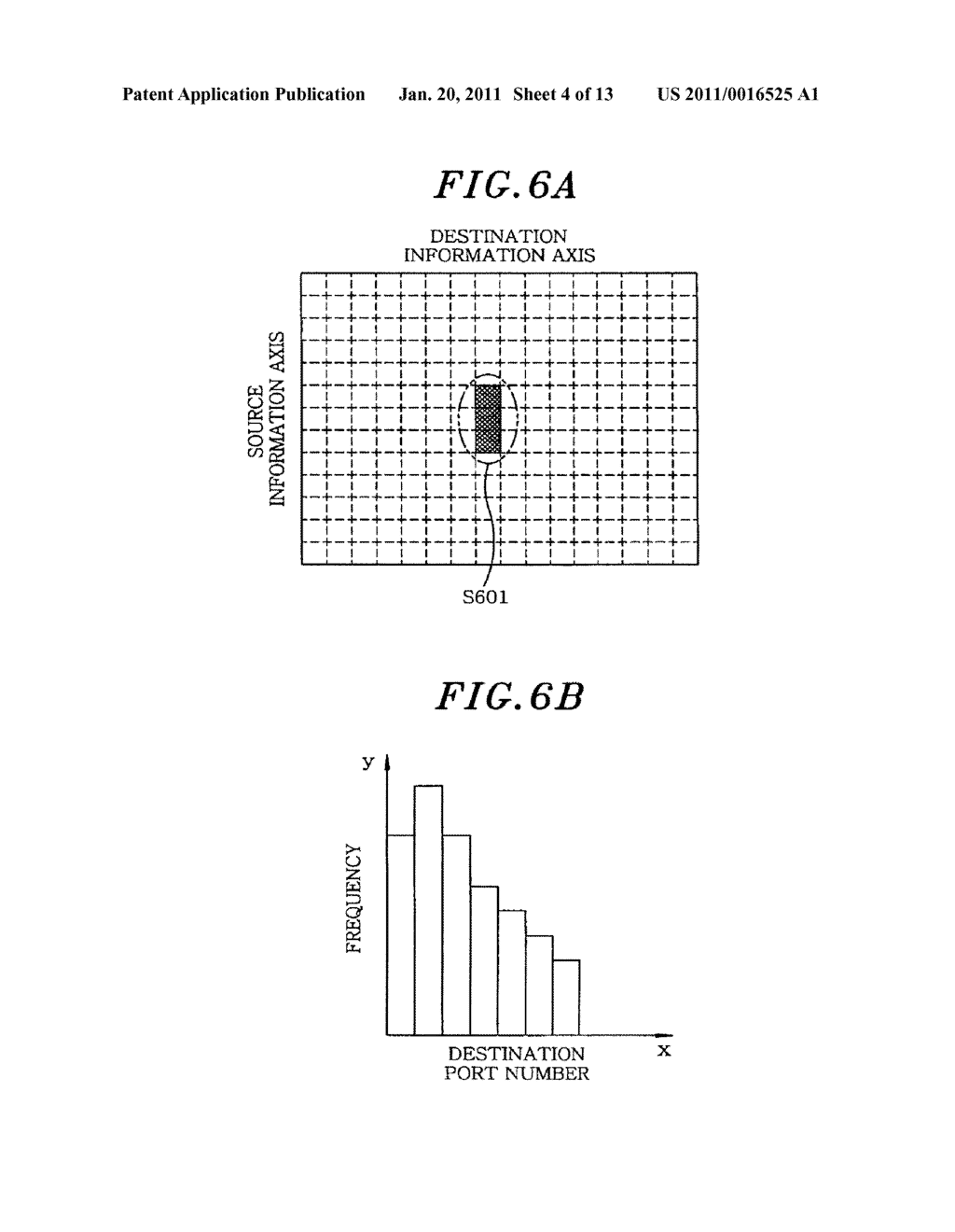 APPARATUS AND METHOD FOR DETECTING NETWORK ATTACK BASED ON VISUAL DATA ANALYSIS - diagram, schematic, and image 05