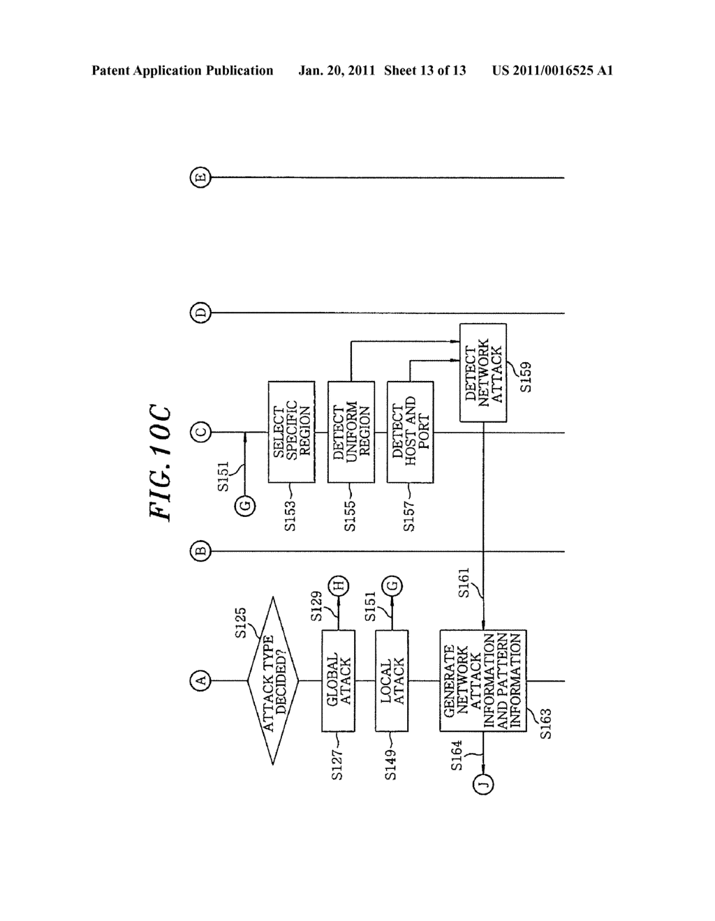 APPARATUS AND METHOD FOR DETECTING NETWORK ATTACK BASED ON VISUAL DATA ANALYSIS - diagram, schematic, and image 14
