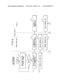 INFORMATION PROCESSING APPARATUS COOPERATING WITH VIRUS MANAGEMENT FUNCTION DEVICE, AND ANTI-VIRUS METHOD diagram and image