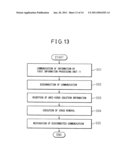 INFORMATION PROCESSING APPARATUS COOPERATING WITH VIRUS MANAGEMENT FUNCTION DEVICE, AND ANTI-VIRUS METHOD diagram and image