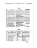 Measure selecting apparatus and measure selecting method diagram and image