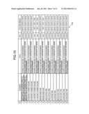 Measure selecting apparatus and measure selecting method diagram and image