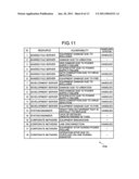 Measure selecting apparatus and measure selecting method diagram and image