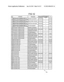 Measure selecting apparatus and measure selecting method diagram and image