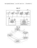 Measure selecting apparatus and measure selecting method diagram and image