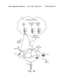 IMPLICIT AUTHENTICATION diagram and image