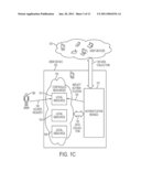 IMPLICIT AUTHENTICATION diagram and image