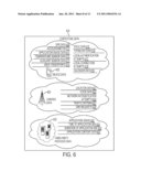 IMPLICIT AUTHENTICATION diagram and image