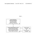 SYSTEMS AND METHODS FOR MANAGING PERMISSIONS FOR INFORMATION OWNERSHIP IN THE CLOUD diagram and image