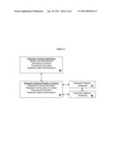 SYSTEMS AND METHODS FOR MANAGING PERMISSIONS FOR INFORMATION OWNERSHIP IN THE CLOUD diagram and image