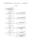 SYSTEMS AND METHODS FOR MANAGING PERMISSIONS FOR INFORMATION OWNERSHIP IN THE CLOUD diagram and image