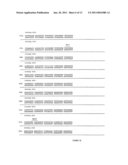 Cell Division and Proliferation Preferred Regulatory Elements and Uses Thereof diagram and image