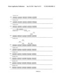 Cell Division and Proliferation Preferred Regulatory Elements and Uses Thereof diagram and image