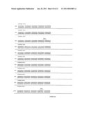 Cell Division and Proliferation Preferred Regulatory Elements and Uses Thereof diagram and image