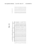 DROUGHT TOLERANT PLANTS AND RELATED CONSTRUCTS AND METHODS INVOLVING GENES ENCODING PROTEIN TYROSINE PHOSPHATASES diagram and image