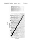 DROUGHT TOLERANT PLANTS AND RELATED CONSTRUCTS AND METHODS INVOLVING GENES ENCODING PROTEIN TYROSINE PHOSPHATASES diagram and image