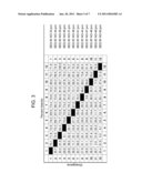 DROUGHT TOLERANT PLANTS AND RELATED CONSTRUCTS AND METHODS INVOLVING GENES ENCODING PROTEIN TYROSINE PHOSPHATASES diagram and image