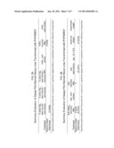 DROUGHT TOLERANT PLANTS AND RELATED CONSTRUCTS AND METHODS INVOLVING GENES ENCODING PROTEIN TYROSINE PHOSPHATASES diagram and image