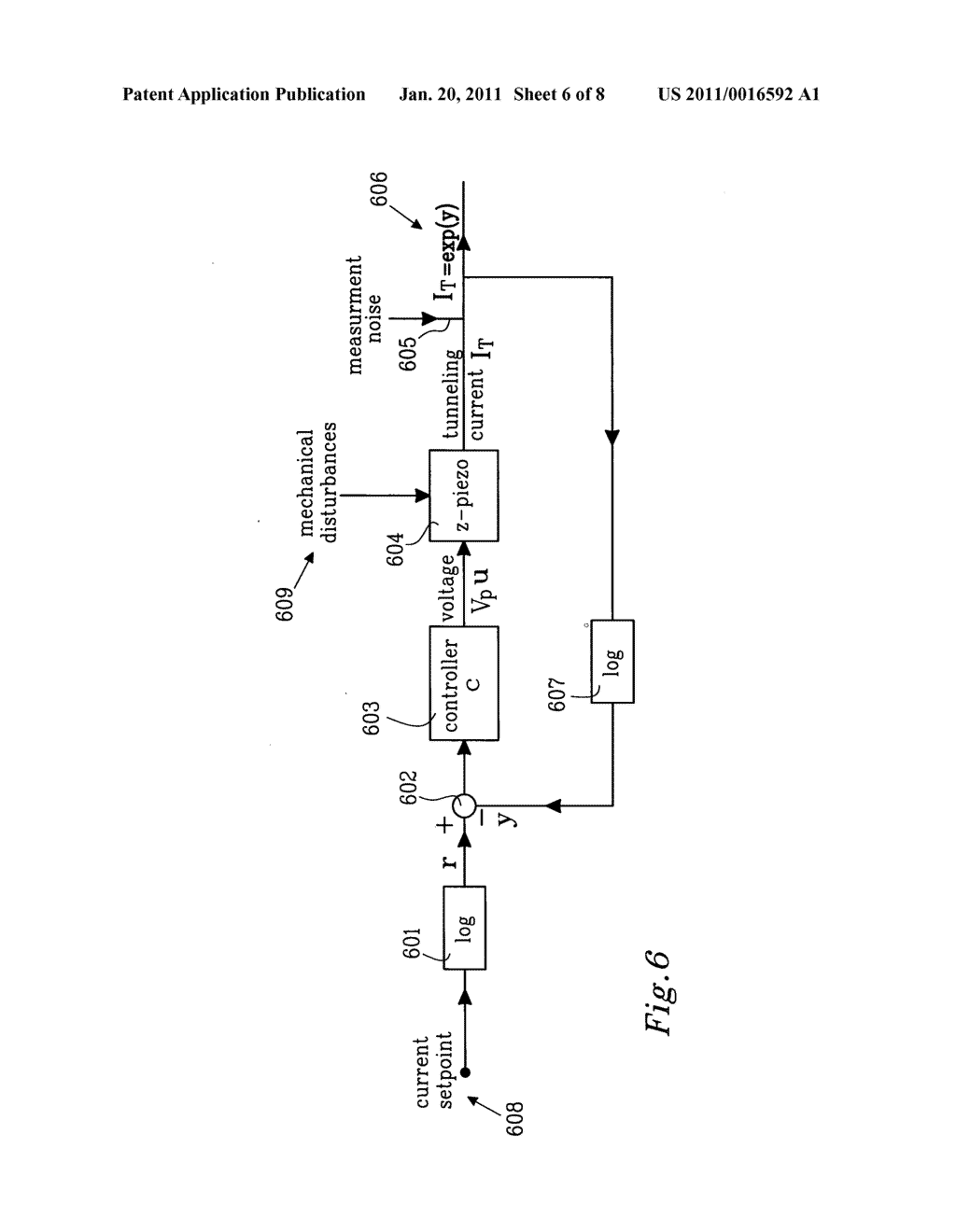 ITERATIVE FEEDBACK TUNING IN A SCANNING PROBE MICROSCOPE - diagram, schematic, and image 07