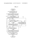  Method and System For Warming Up Catalytic Converter for Cleaning Up Exhaust Gas diagram and image