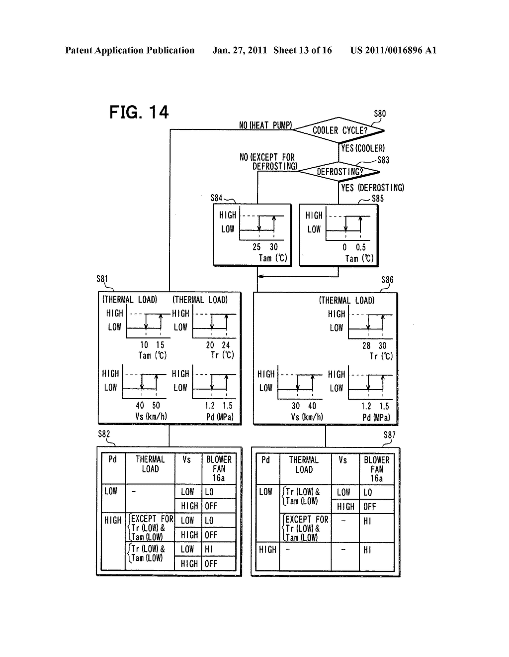 Air conditioner for vehicle with heat pump cycle - diagram, schematic, and image 14