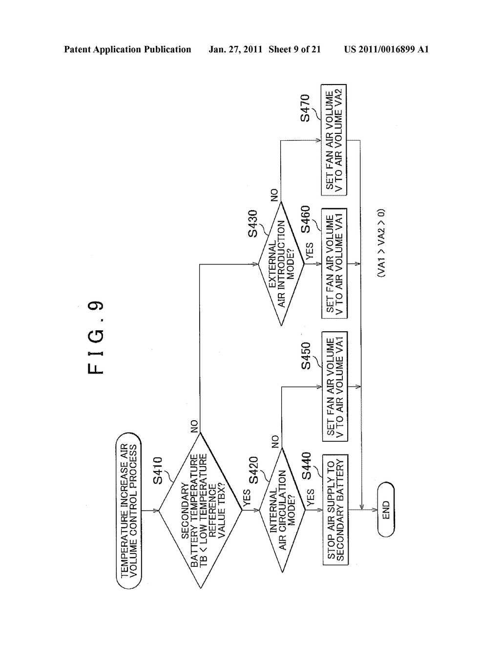 TEMPERATURE CONTROL APPARATUS FOR IN-VEHICLE ELECTRIC STORAGE DEVICE - diagram, schematic, and image 10