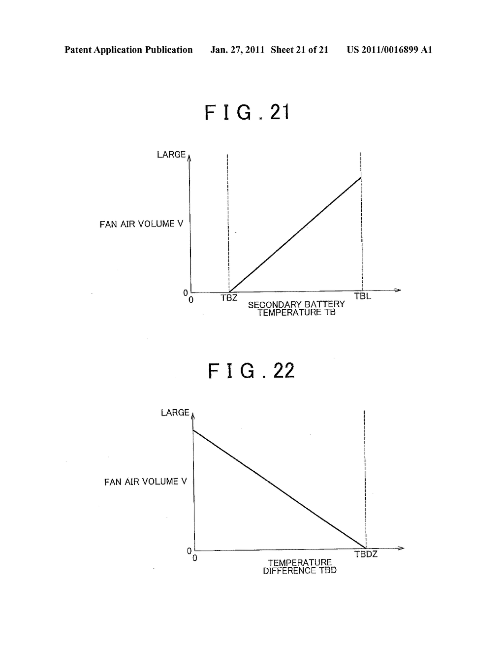 TEMPERATURE CONTROL APPARATUS FOR IN-VEHICLE ELECTRIC STORAGE DEVICE - diagram, schematic, and image 22