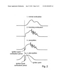 Apparatus and Method for the Detection of Knocking Combustion diagram and image