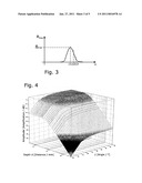 METHOD FOR THE NON-DESTRUCTIVE TESTING OF A TEST OBJECT BY WAY OF ULTRASOUND AND APPARATUS THEREFOR diagram and image