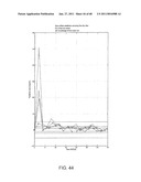 MULTI-PHASE CORIOLIS FLOWMETER diagram and image