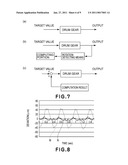 DRIVING DEVICE AND IMAGE FORMING APPARATUS diagram and image