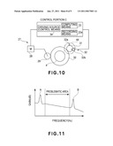 DRIVING DEVICE AND IMAGE FORMING APPARATUS diagram and image